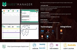 Guest Manager screenshot 1