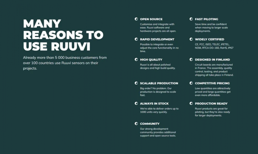 RUUVI screenshot 4