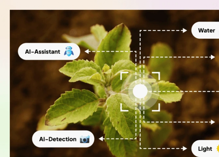 Agricultural Deep Learning Solutions For Smart Farming screenshot 1