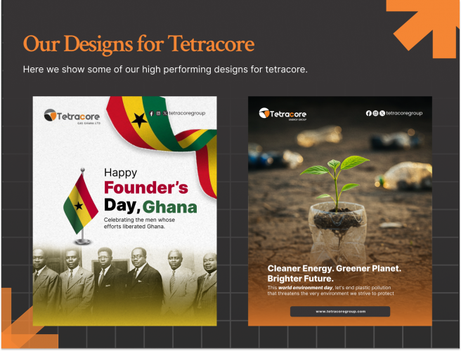 Tetracore: Brand & Digital Presence Management (2025) screenshot 5