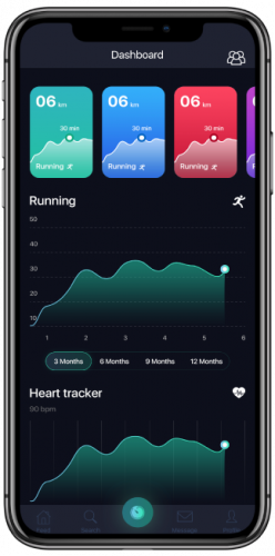 Synrgy Fitness App- Your Online Personal Trainer screenshot 1