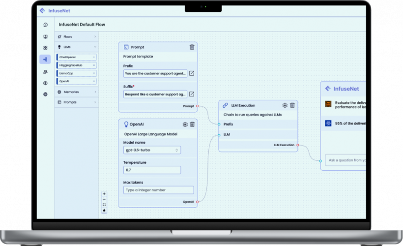 InfuseNet screenshot 2