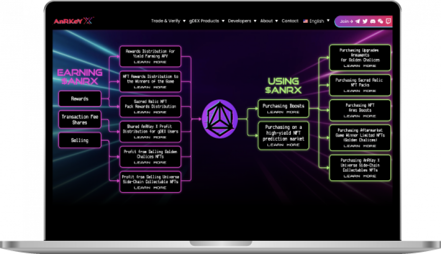 AnRKeyX screenshot 1