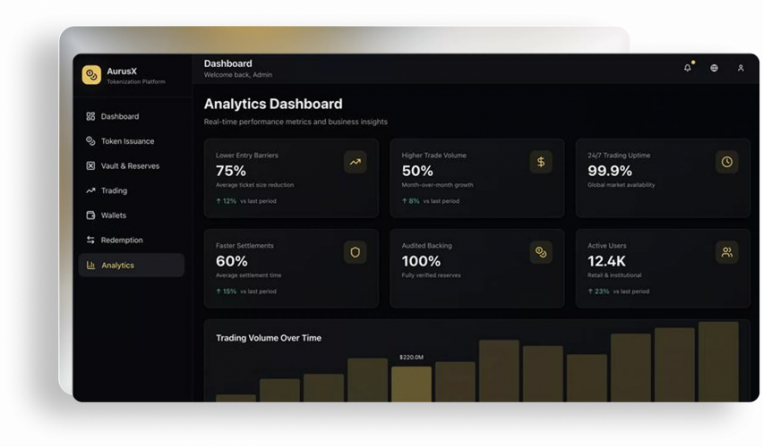 Digitizing Gold & Silver screenshot 2