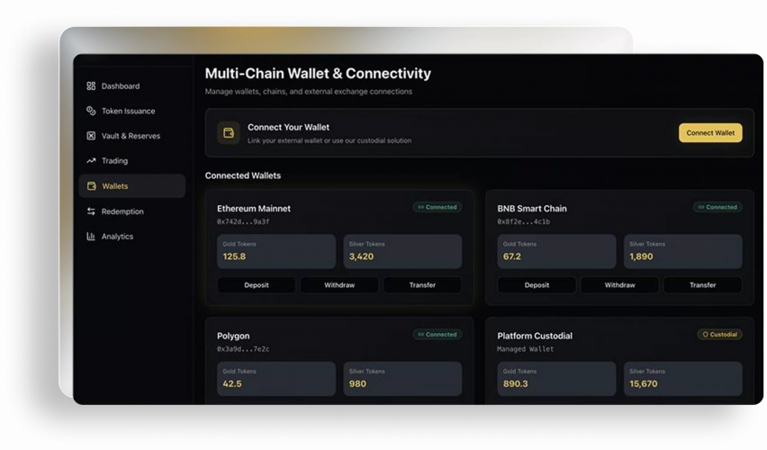 Digitizing Gold & Silver screenshot 1