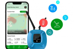 AgroPro – An Agriculture App to Analyze Soil Composition in Real Time