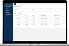 IoT – Success Story of True Water