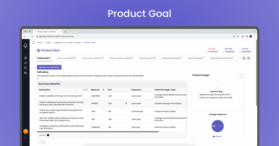 True Moso screenshot 1