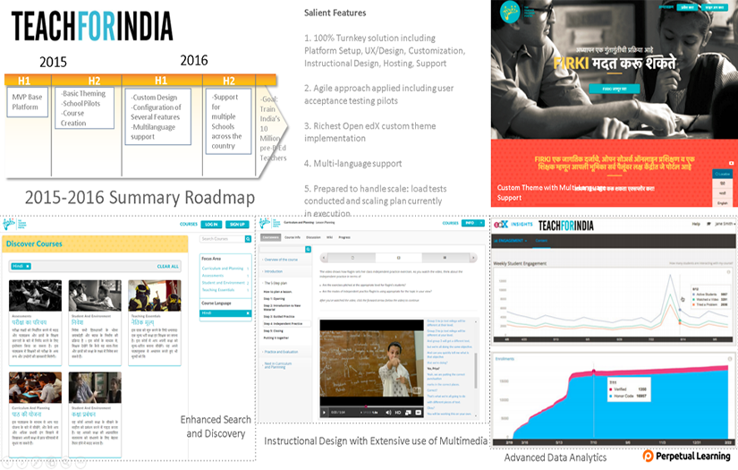 Firki - A Teach For India initiative screenshot 1