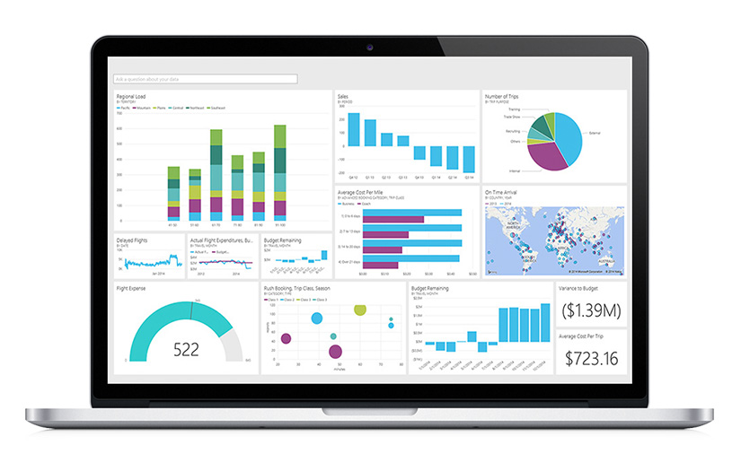 Trov - Advanced BI Solution for Effective Decision-Making screenshot 2