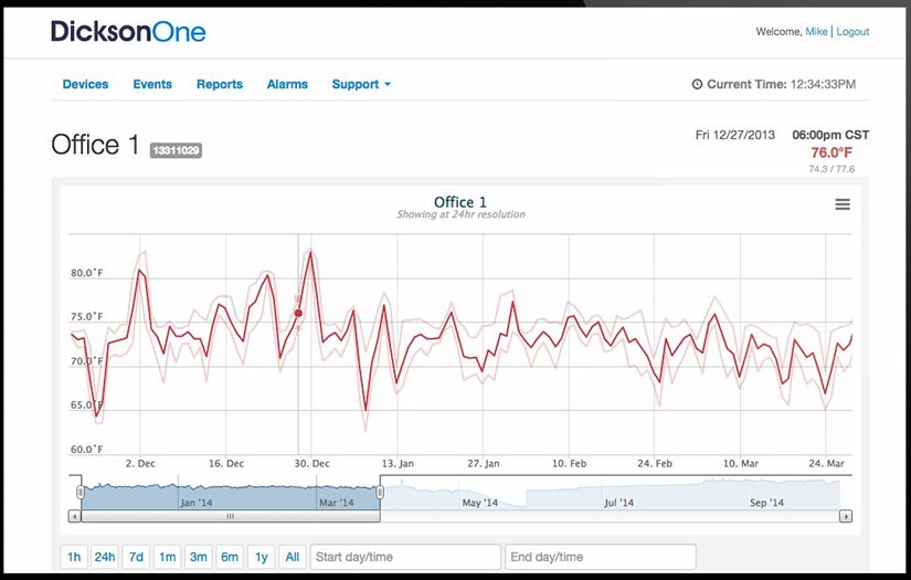 Bringing Dickson into the Internet of Things screenshot 1