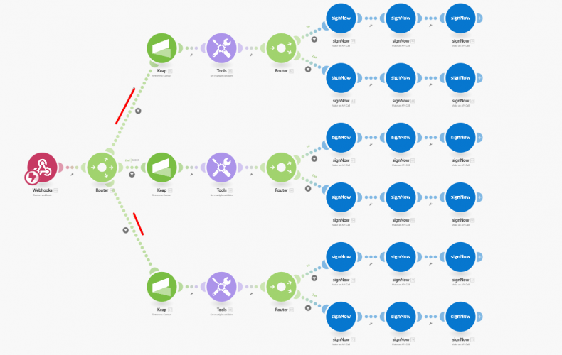 Smart Make.com Workflow Automation by Hike Branding screenshot 3