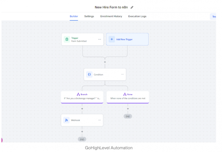 Seamless New Hire Onboarding with GoHighLevel + Google Sheets via n8n screenshot 5
