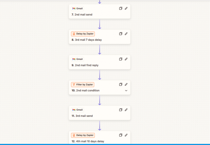 Automated Email Workflows That Boost Productivity with Zapier screenshot 2