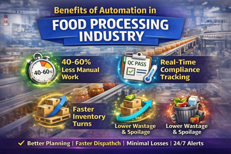 Smart Make Workflow Automation for Food Manufacturing screenshot 2
