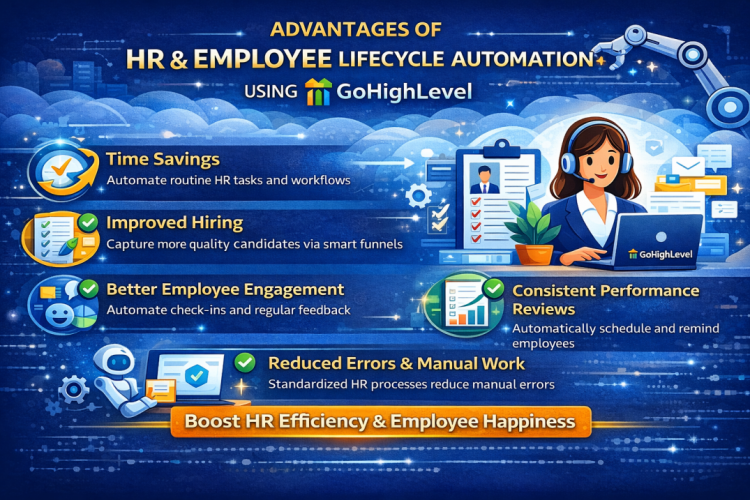 All-in-One HR Automation Solution Using GoHighLevel screenshot 4