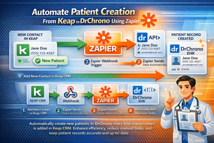 Automated Patient Management System Using Zapier screenshot 4