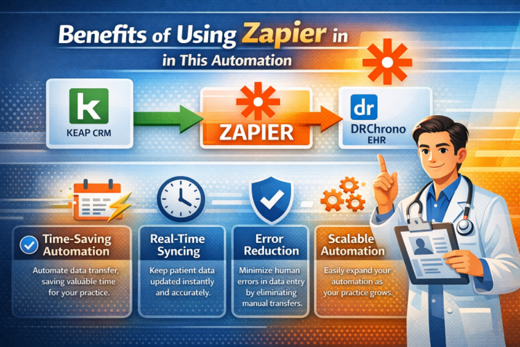 Automated Patient Management System Using Zapier screenshot 2