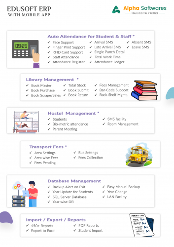 Offline School management Software - Edusoft screenshot 2
