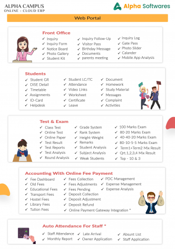Online School Management Software - Alpha Campus  screenshot 5