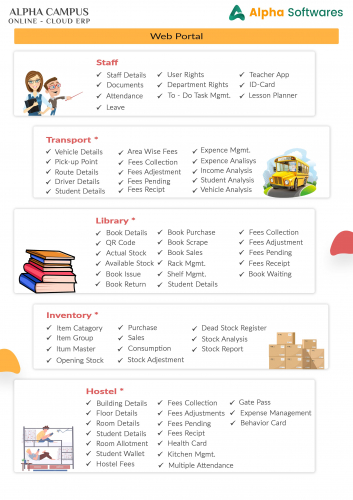 Online School Management Software - Alpha Campus  screenshot 1