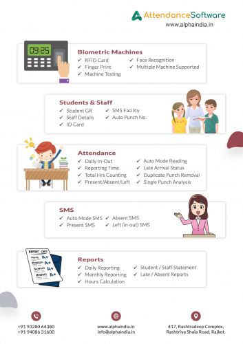 Bio Metric Attendance Software screenshot 1