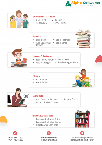 Library Management Software screenshot 2