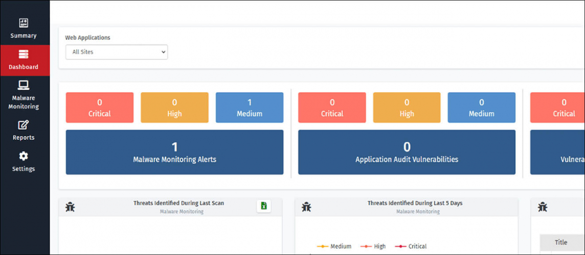 Security Assessment & Risk Management Portal for Indusface screenshot 3