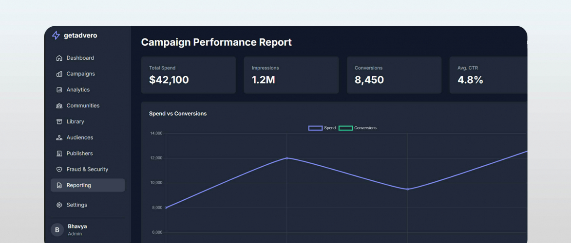 Custom AdTech Platform Development for Real-Time Advertising Optimization screenshot 5
