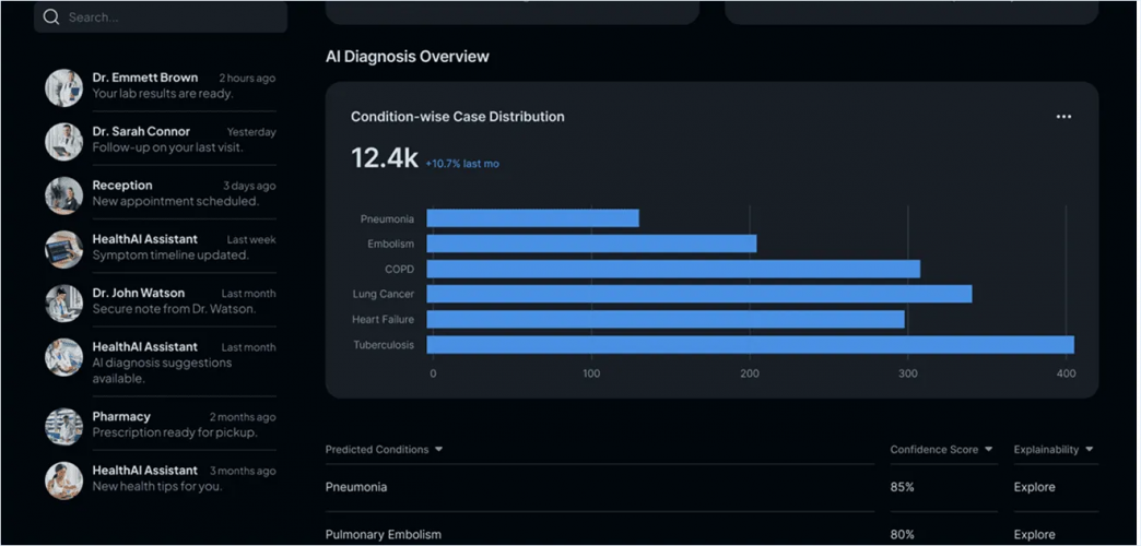 MediNext AI: Intelligent Healthcare Platform for Patient Management & Diagnostics screenshot 1