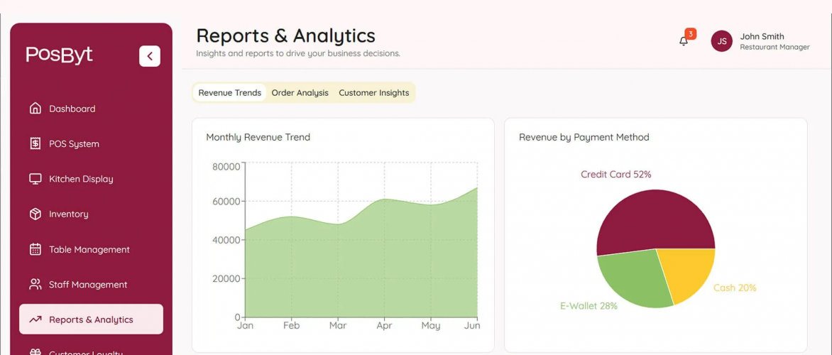 Restaurant Management Software for Smart Operations, POS & Real-Time Analytics screenshot 2