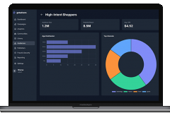 Custom AdTech Platform Development for Real-Time Advertising Optimization