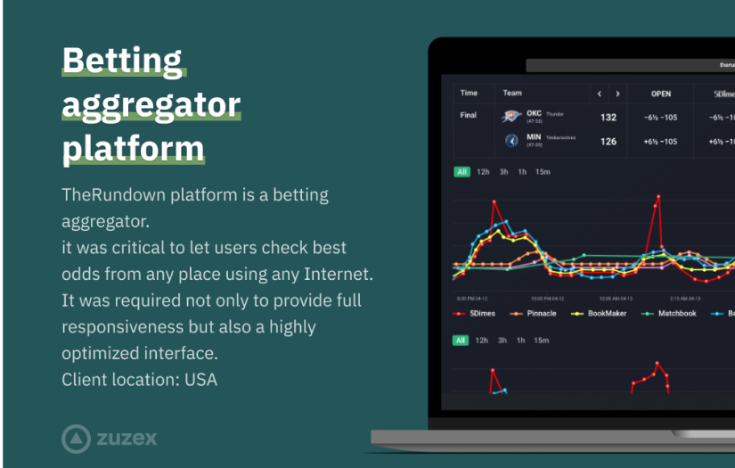 Betting aggregator platform screenshot 1