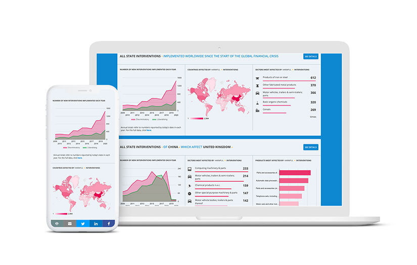 Global Trade Alert: End-to-end Development, Project Management, UI/UX Design screenshot 2