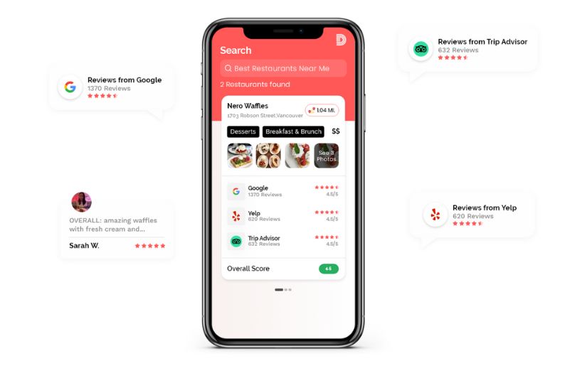 Restaurant Review Aggregator Website screenshot 1