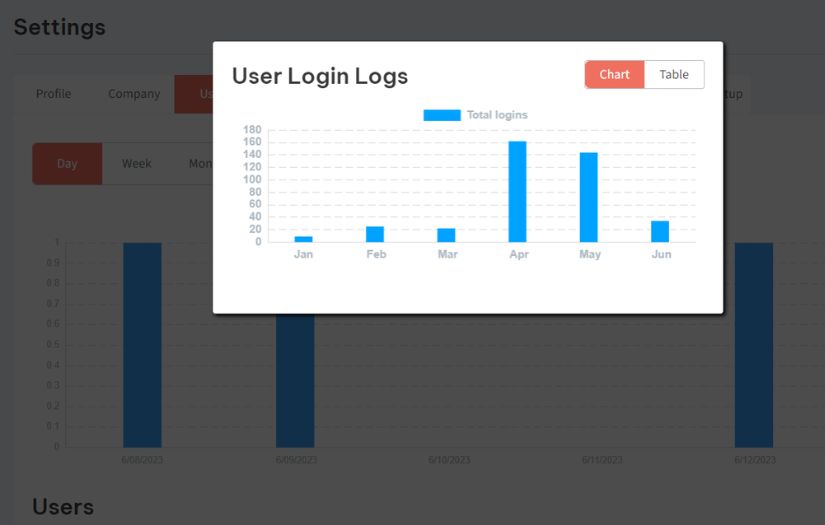 Task Management and Collaboration Platform screenshot 1