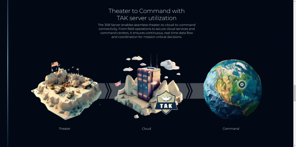  Figma to React Js for DAAS screenshot 4