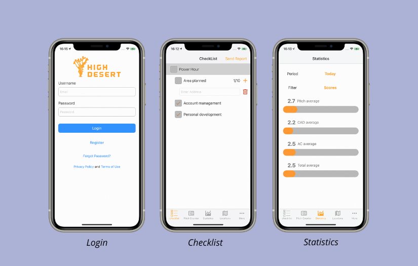 Thrive HD — Sales Pitch Tracker screenshot 2