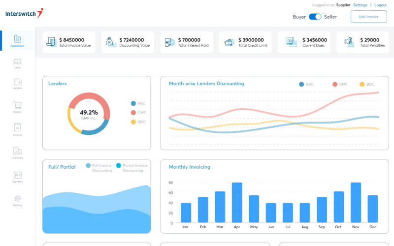 Interswitch - Invoicing Discounting Platform screenshot 5