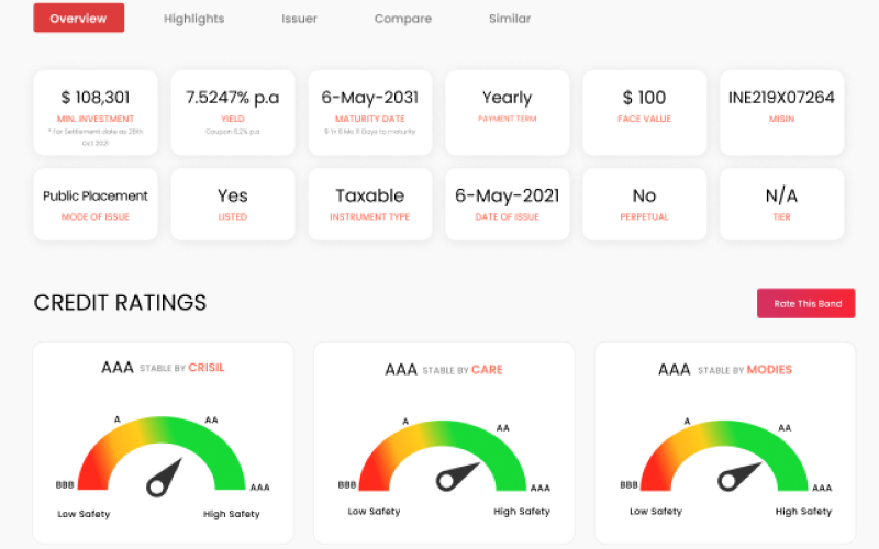 Phaeton ESG Bond Exchange screenshot 4