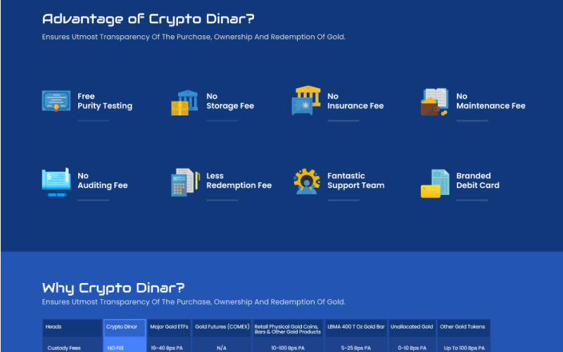 Crypto - Dinar screenshot 4