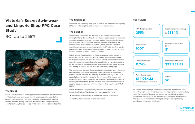 Victoria’s Secret Swimwear and Lingerie Shop PPC Case Study – ROI Up to 255% screenshot 1