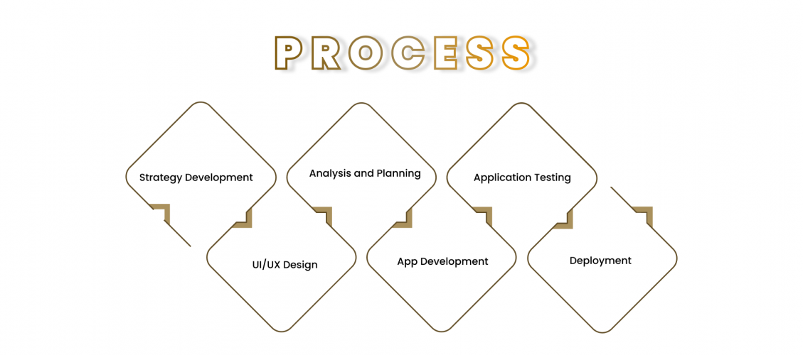 EasyClaims: Insurance & Claim Management Solution screenshot 3