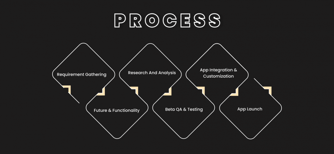 Tokyo MK: Japan's Taxi, Limo & Airport Transfer screenshot 5