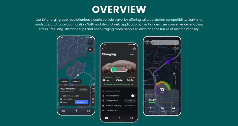 EV Charging : EV Charging Stations Finder App screenshot 1