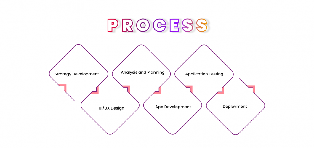 Lordiga screenshot 2