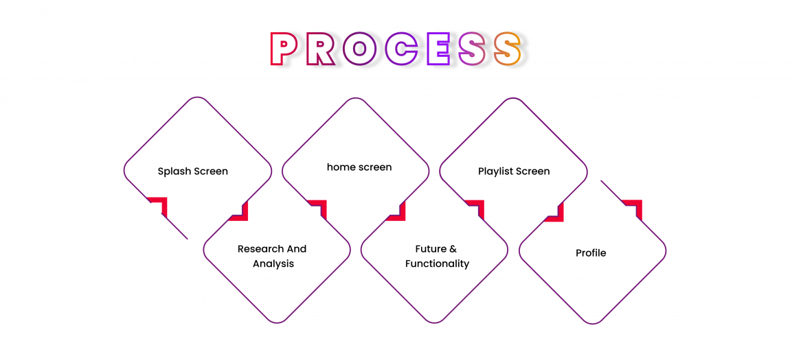 Church Finder screenshot 1