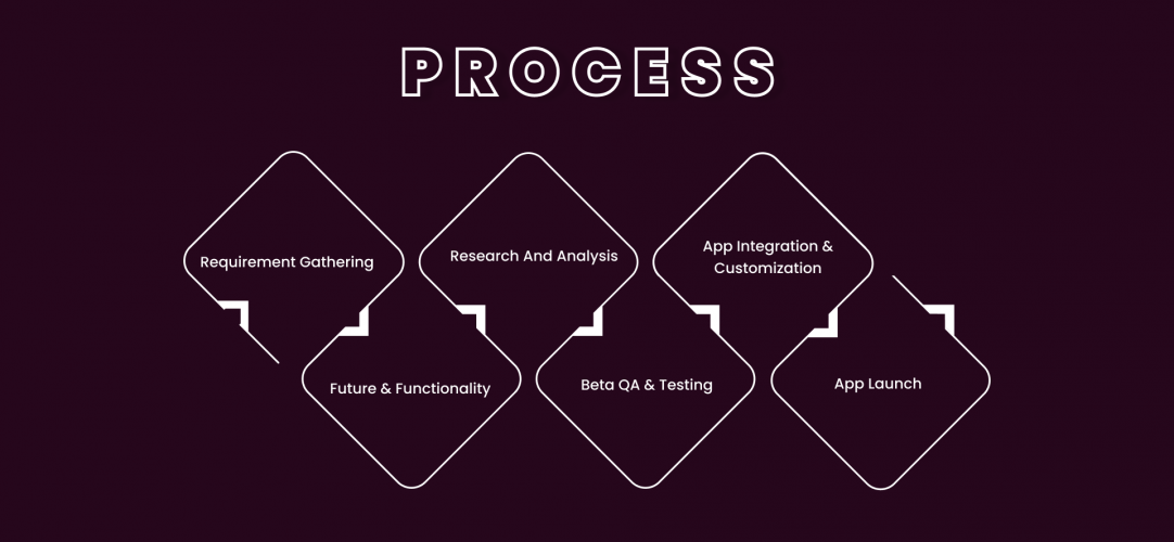 Catalyst Marketing Company screenshot 4