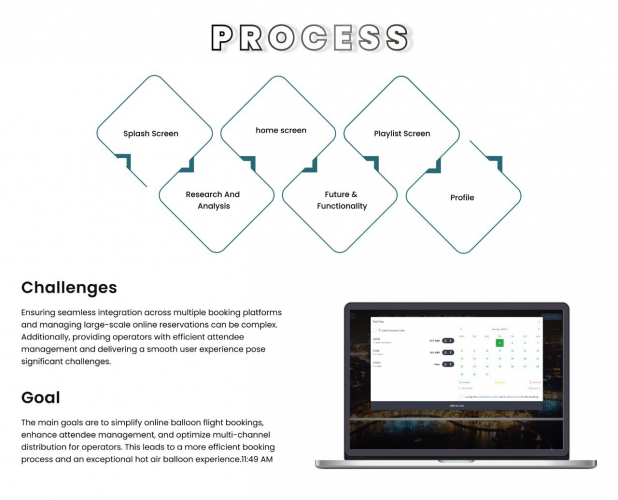 The Dubai Balloon - Cloud Ticketing and Reservation System for Balloon Rides screenshot 3
