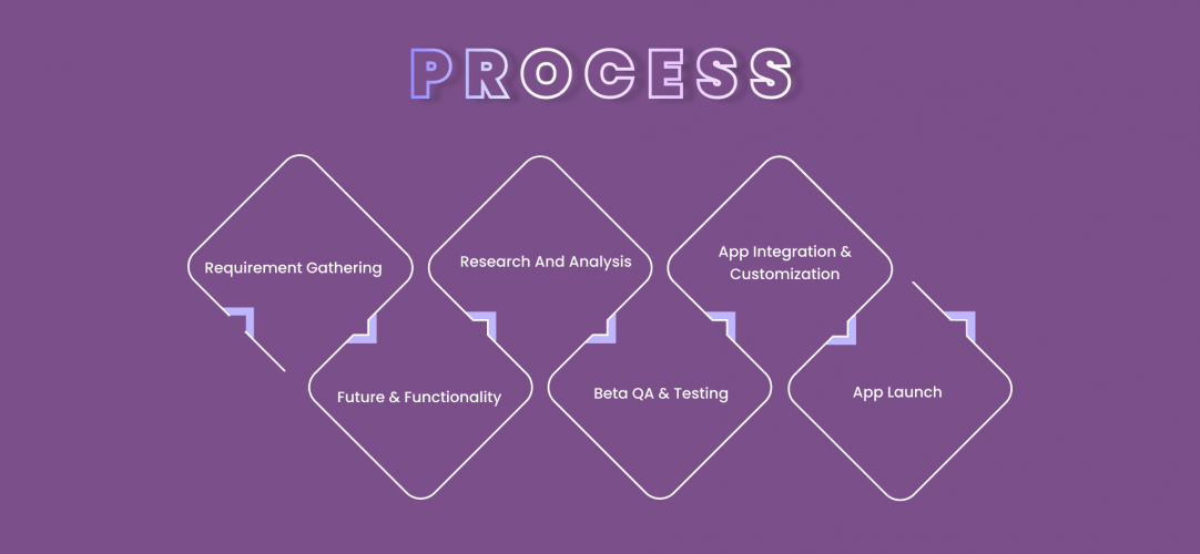 Publicmusic - Music Streaming Radio App🎵 screenshot 2